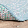 In- & Outdoor Teppich Rund - Summer Azteca Hellblau - thumbnail 6