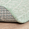 In- & Outdoor Teppich Rund - Summer Azteca Mint - thumbnail 6