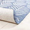 In- & Outdoor Teppich Rund - Summer Leaves Blau - thumbnail 7