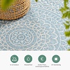 In- & Outdoor Teppich Rund - Summer Azteca Hellblau - thumbnail 5