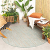 In- & Outdoor Teppich Rund - Playa Aztec Grün - thumbnail